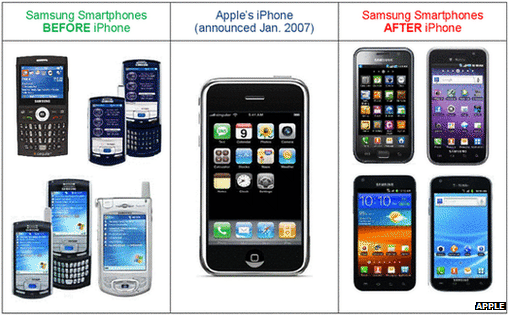 BBC image of iPhone changing smartphone world